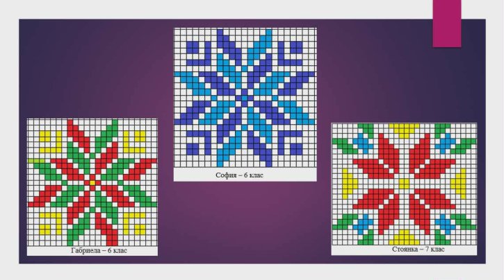 Представителна изява на клуб „На ти с IT“!