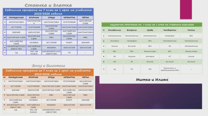 Представителна изява на клуб „На ти с IT“!